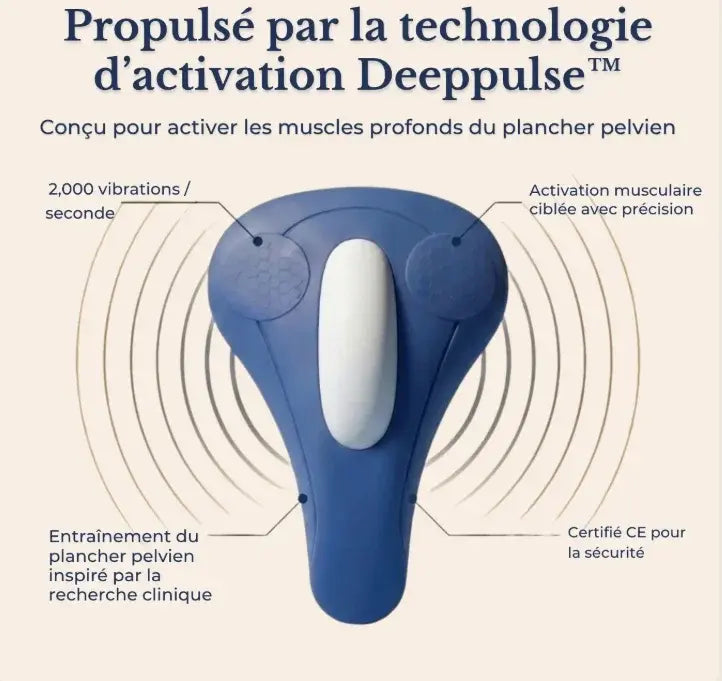 IMPULSION entraineur du plancher pelvien
