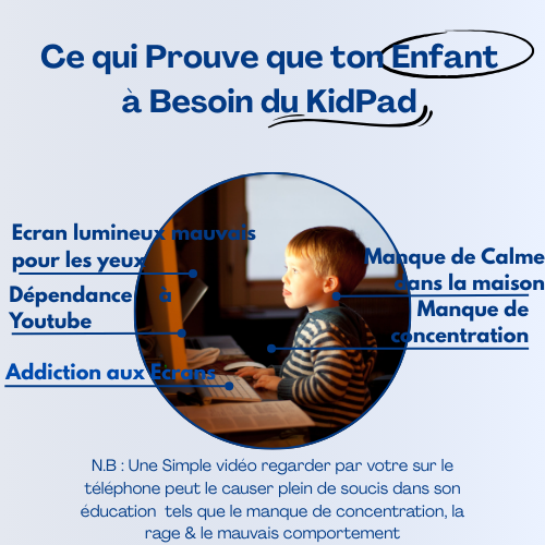 Kid Pad™ - Ardoise Numérique pour enfant