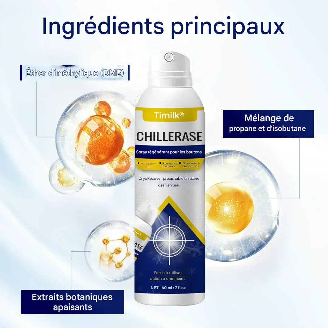Le spray efficace pour éliminer verrues, callosités, boutons et imperfections