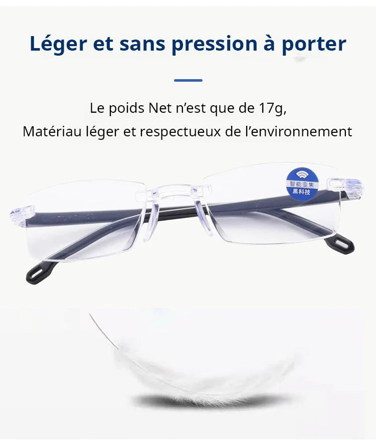 👓 Vos Yeux Sont en Danger ! Protégez-les Avant Qu'il Ne Soit Trop Tard... 😨