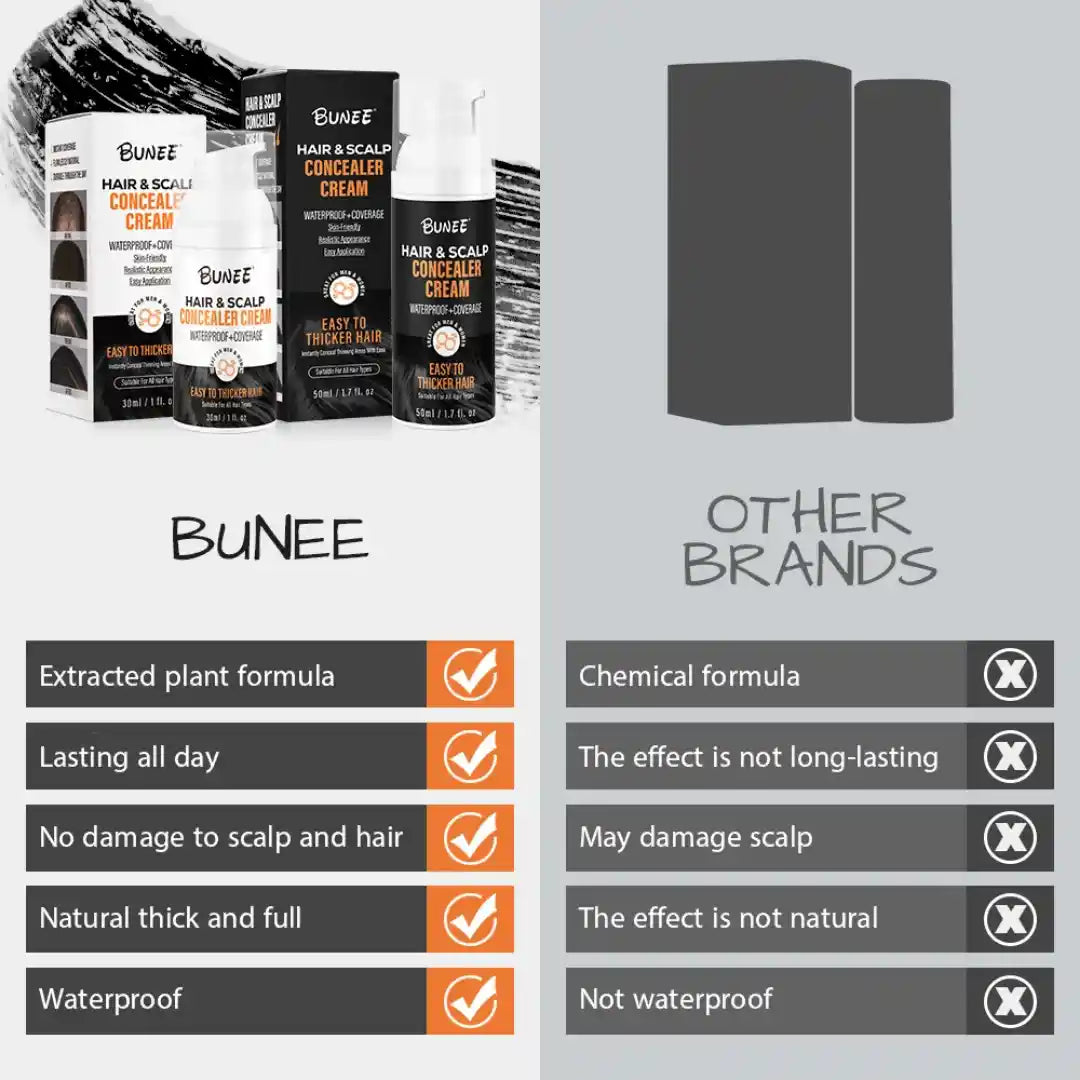 BUNEE™ Correcteur Racines & Zones Clairsemées